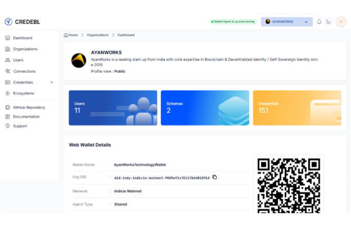 Platform main dashboard