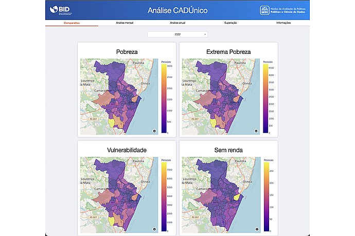 CADÚnico Analysis Tool Thematic Maps