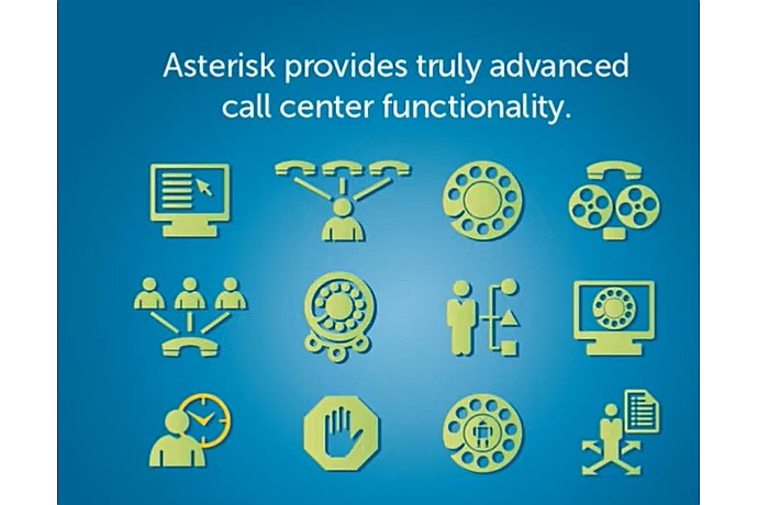 Asterisk Features for Advanced Call Centers