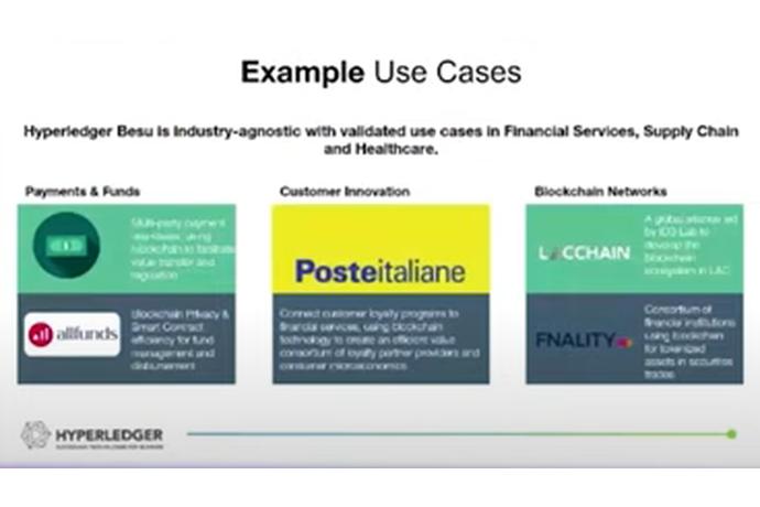 Hyperledger Besu Use Cases