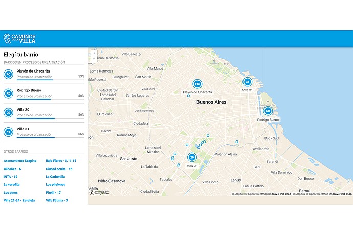 Urbanization in Buenos Aires       