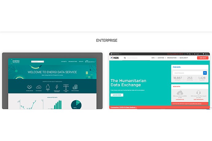 Data Services Interfaces