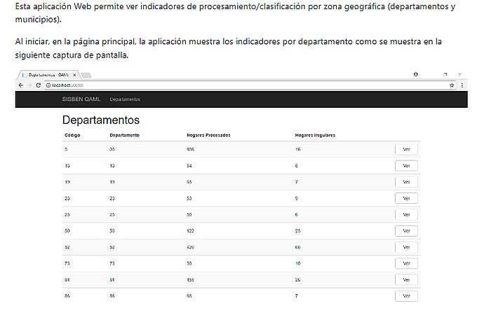 Data Monitoring Interface