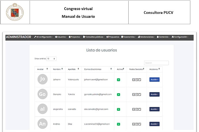 Virtual Congress User Manual