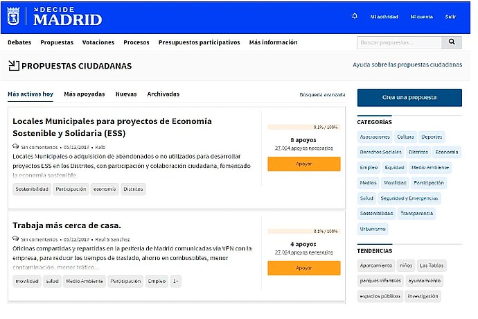 Decide Madrid: Sustainable Proposals