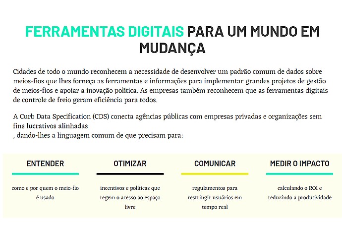 Digital Tools: Impact Principles