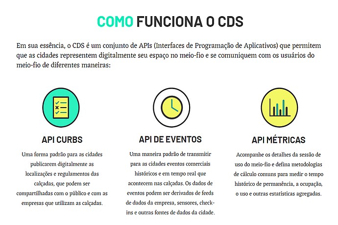 CDS APIs (Curbs, Events, Metrics)