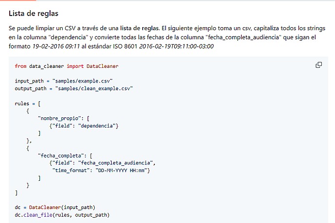 Data Cleaning Rules and Text Description