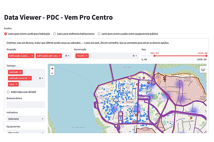 Demographic Distribution Map