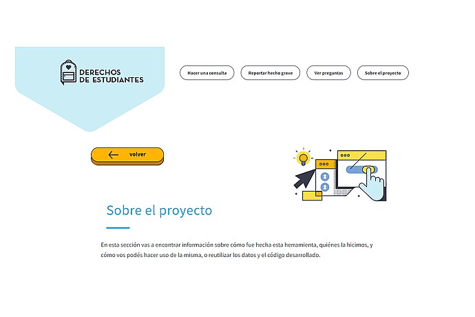 "Student Rights" Web Page Screenshot