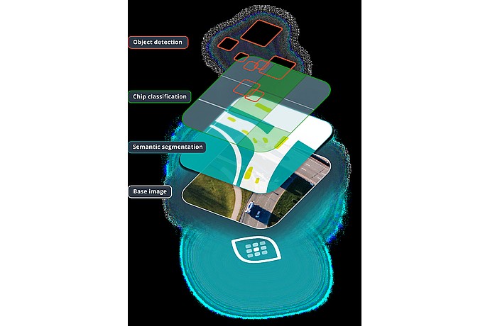 Computer Vision Tasks Overview