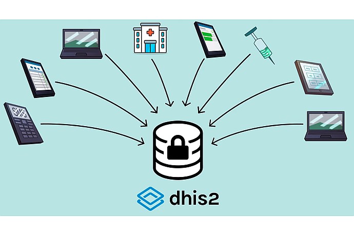 DHIS2 Platform for Health Data Aggregation