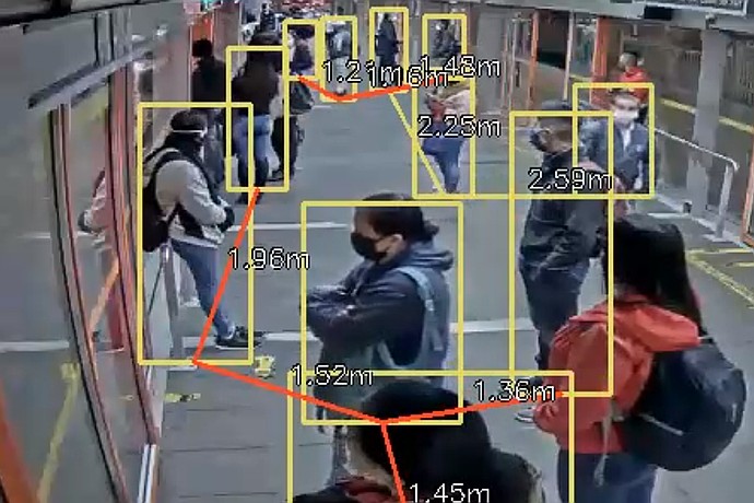 Queue Surveillance