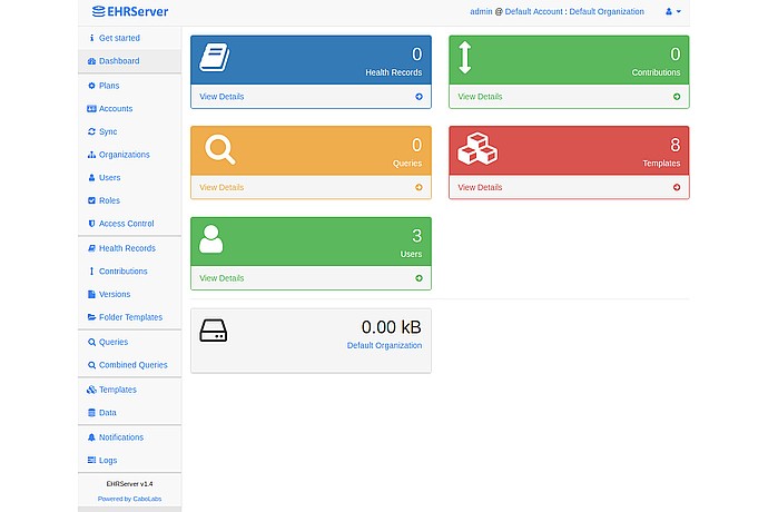 EHRServer Dashboard Overview