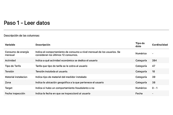 Energizados: Automating Fraud Detection