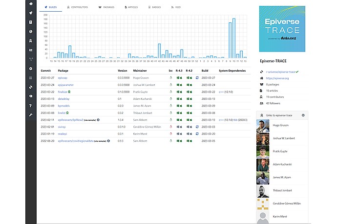 Epiverse-TRACE UI Overview