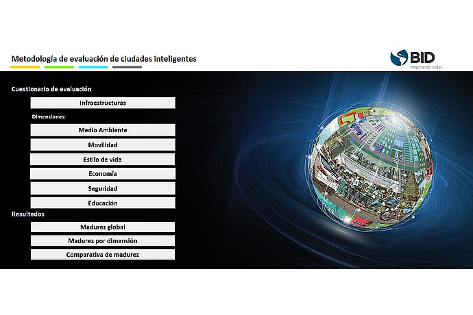 Interfaz de Evaluación de Ciudades Inteligentes