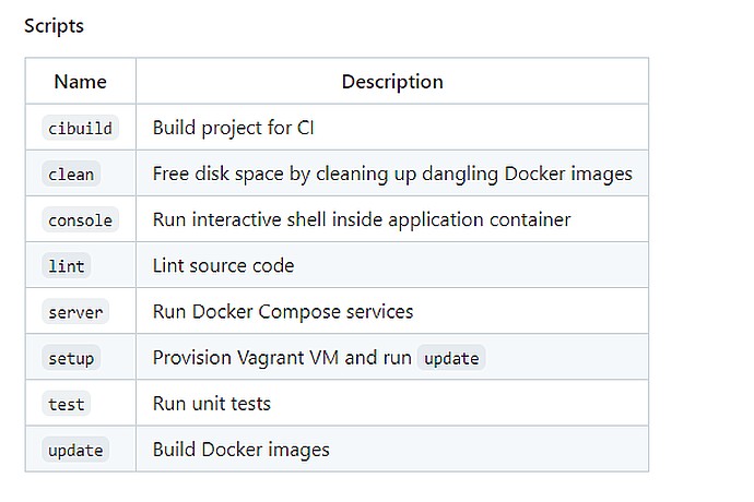 Software Development Script Table