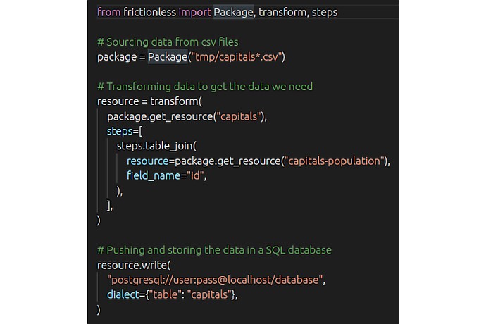 Python Data Transformation to SQL