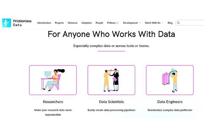 Target Audience of Frictionlessdata