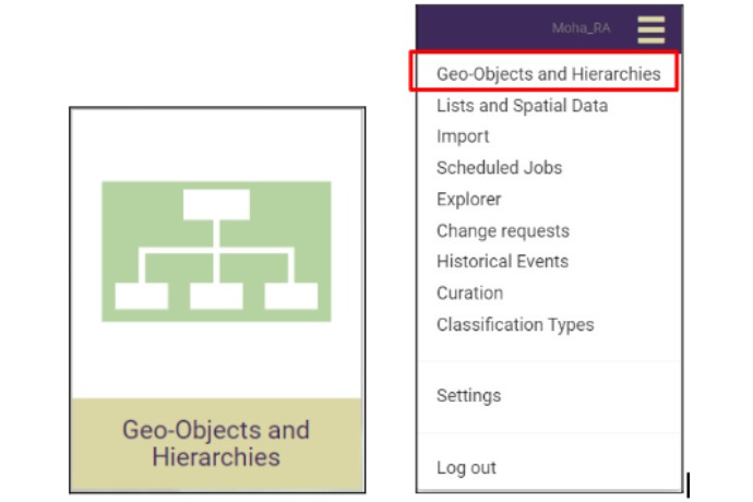Access to Geo-Objects and Hierarchies