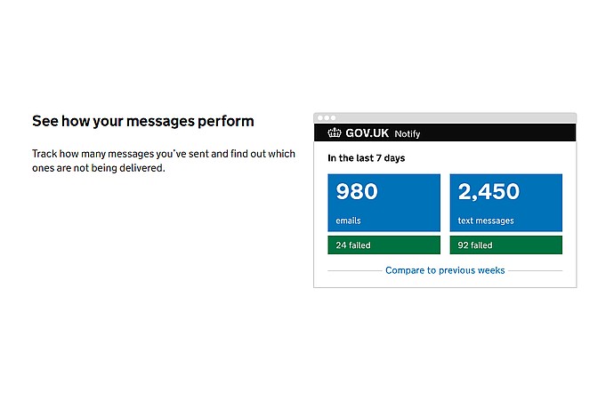 GOV.UK Notify Tracking Function