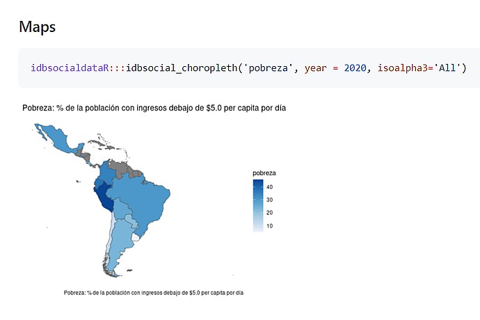 South American Poverty Map