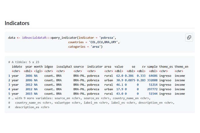 Social Data Analysis Code Snippet