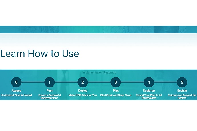 Implementation Roadmap for System Learning