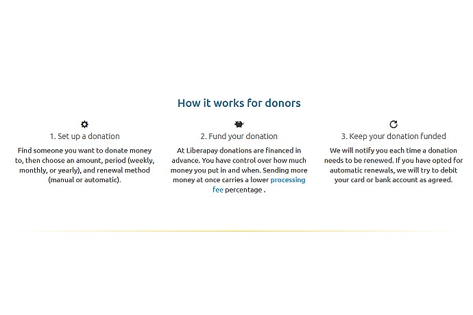 Donation Process on Liberapay