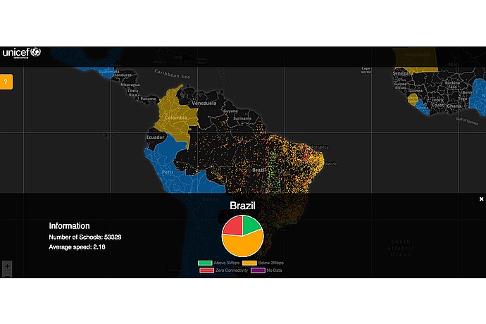 Internet Connectivity in Brazil