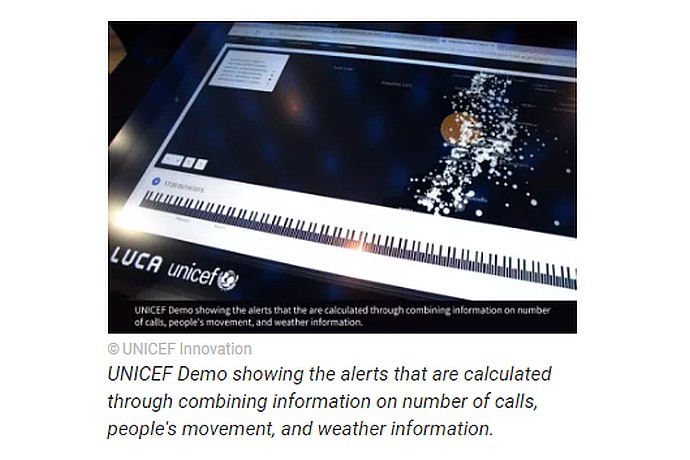 UNICEF Innovation Data Visualization Tool