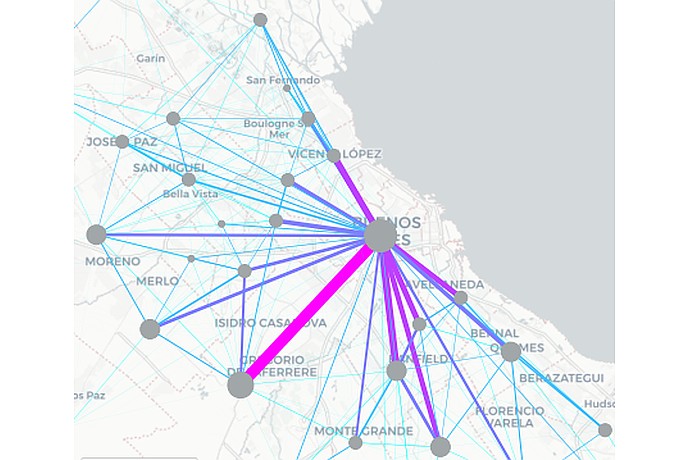 Buenos Aires Network Connections