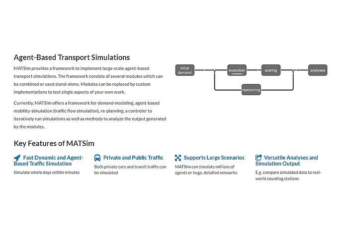 Overview of the Matsim Framework