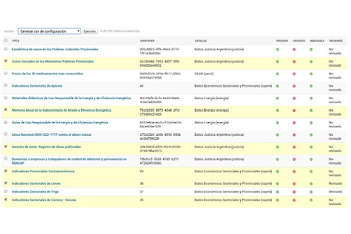Argentina Data Management Interface
