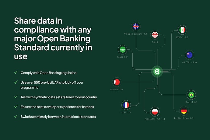 Sharing Open Banking Data