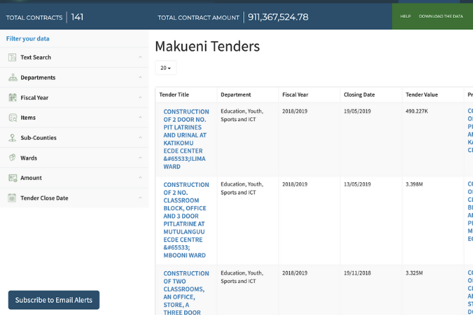 Portal de recrutamento: pesquisa e filtros