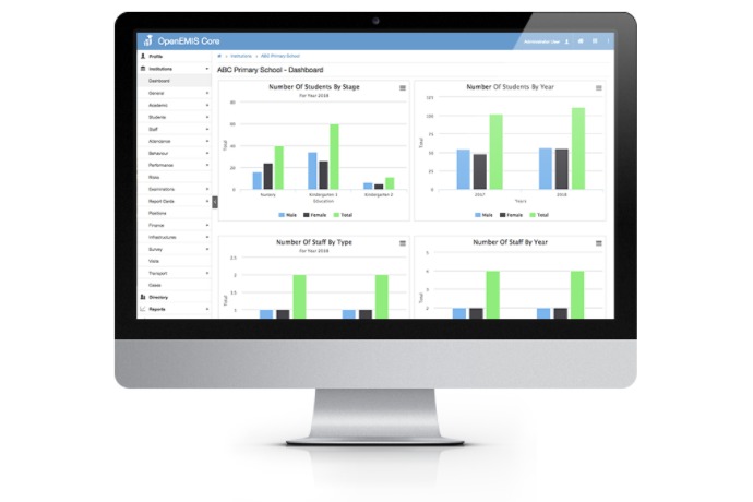 Seguimiento escolar con OpenEMIS Core