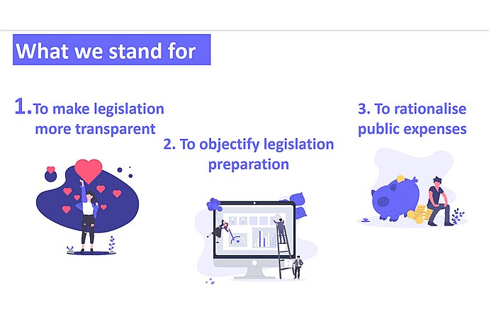 Organization Core Principles Description