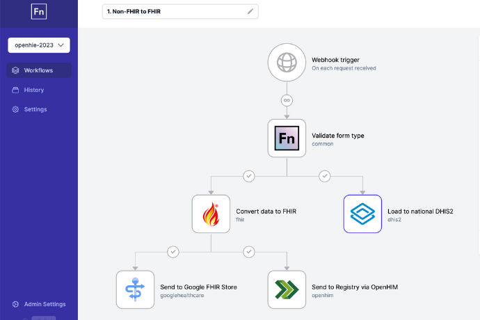Build workflows