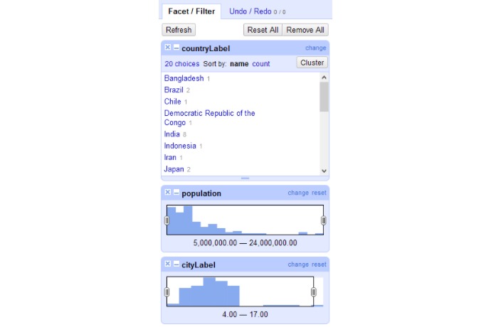 Panel de facetas en OpenRefine