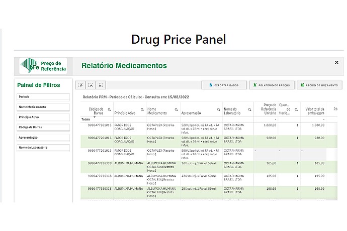 Interfaz de Panel de Precios de Medicamentos