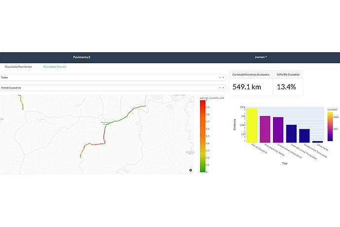 Route Tracking Map with Data