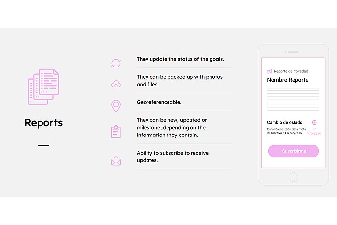 Highlights of the Reporting Tool"