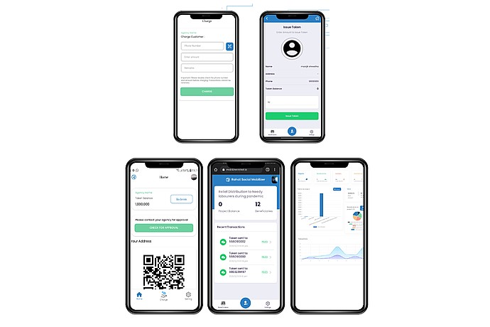 Rahat Platform Features