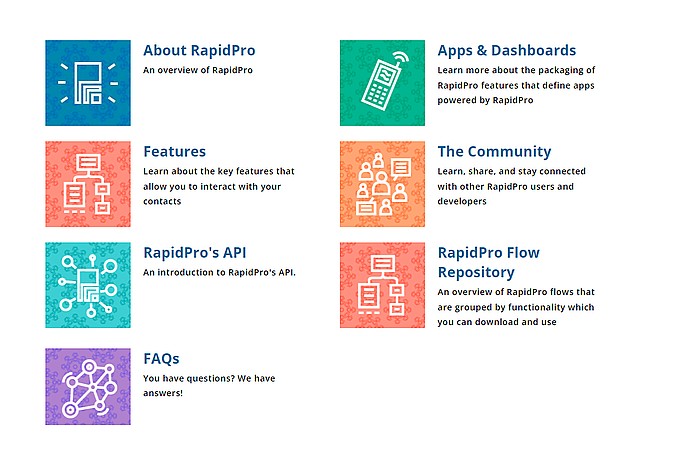RapidPro Information Icons