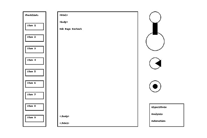 Web Accessibility Analysis Tool Description