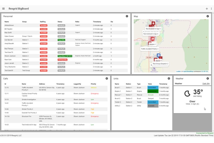 Panel operativo en tiempo real – Resgrid BigBoard