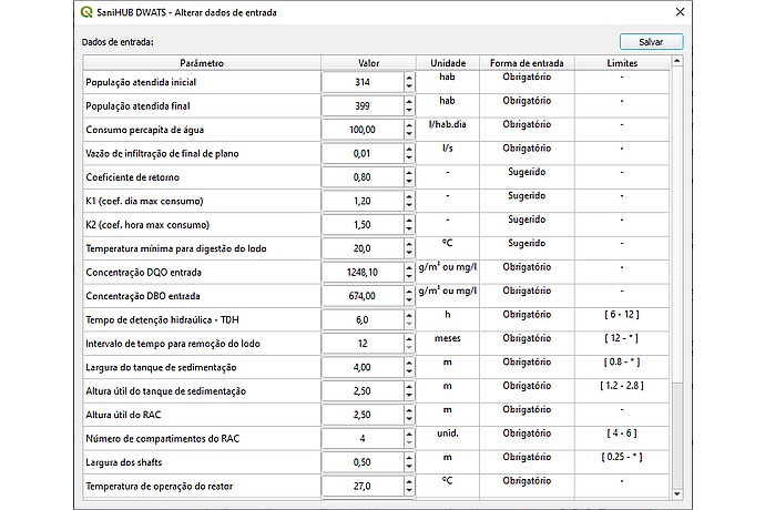 SaniHUB DWATS Data Entry Interface