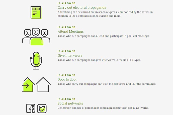 Atividades Permitidas em Campanha Eleitoral